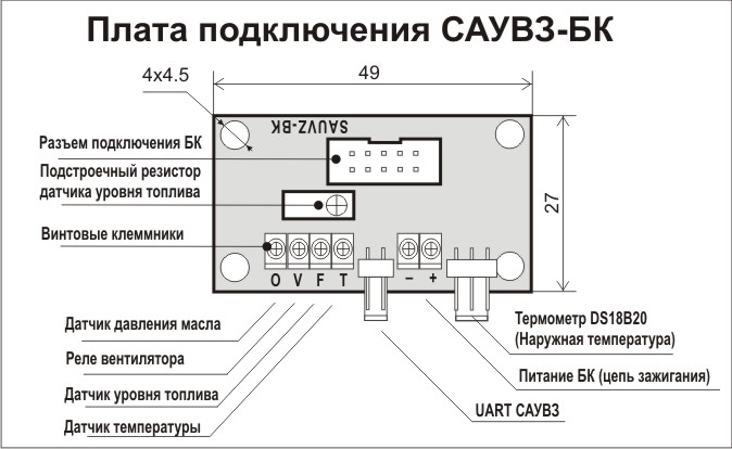 САУВЗ-БК. Тестирование. автоподсос и автозапуск на карбюратор.