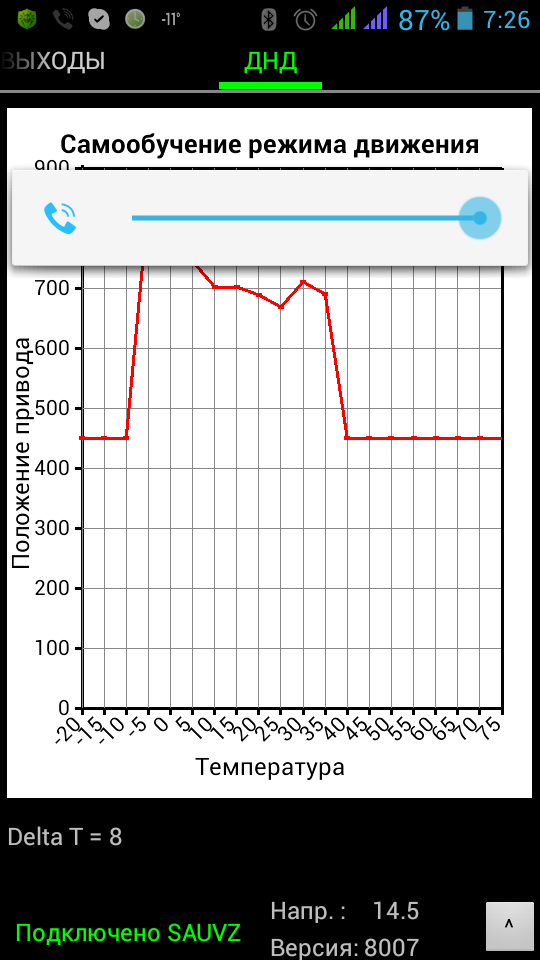 Тестирование прошивки 8007 автоподсос и автозапуск на карбюратор.