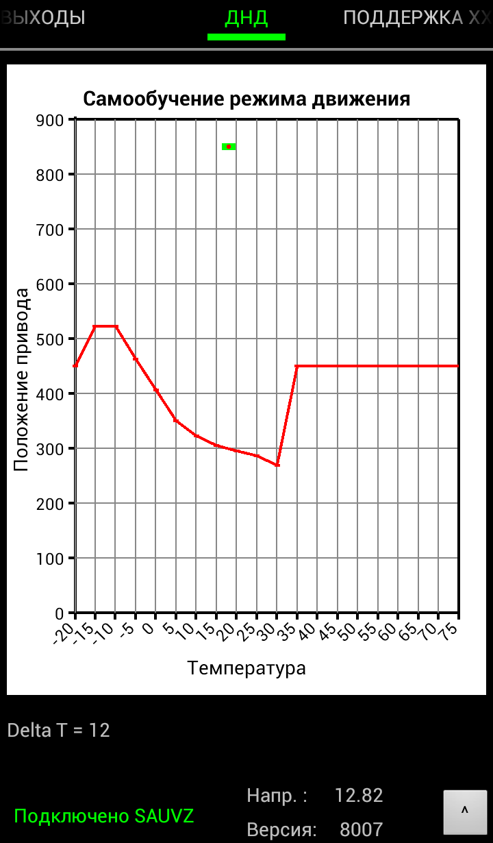 Тестирование прошивки 8007 автоподсос и автозапуск на карбюратор.
