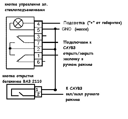 кнопки для управления автоподсос и автозапуск на карбюратор.